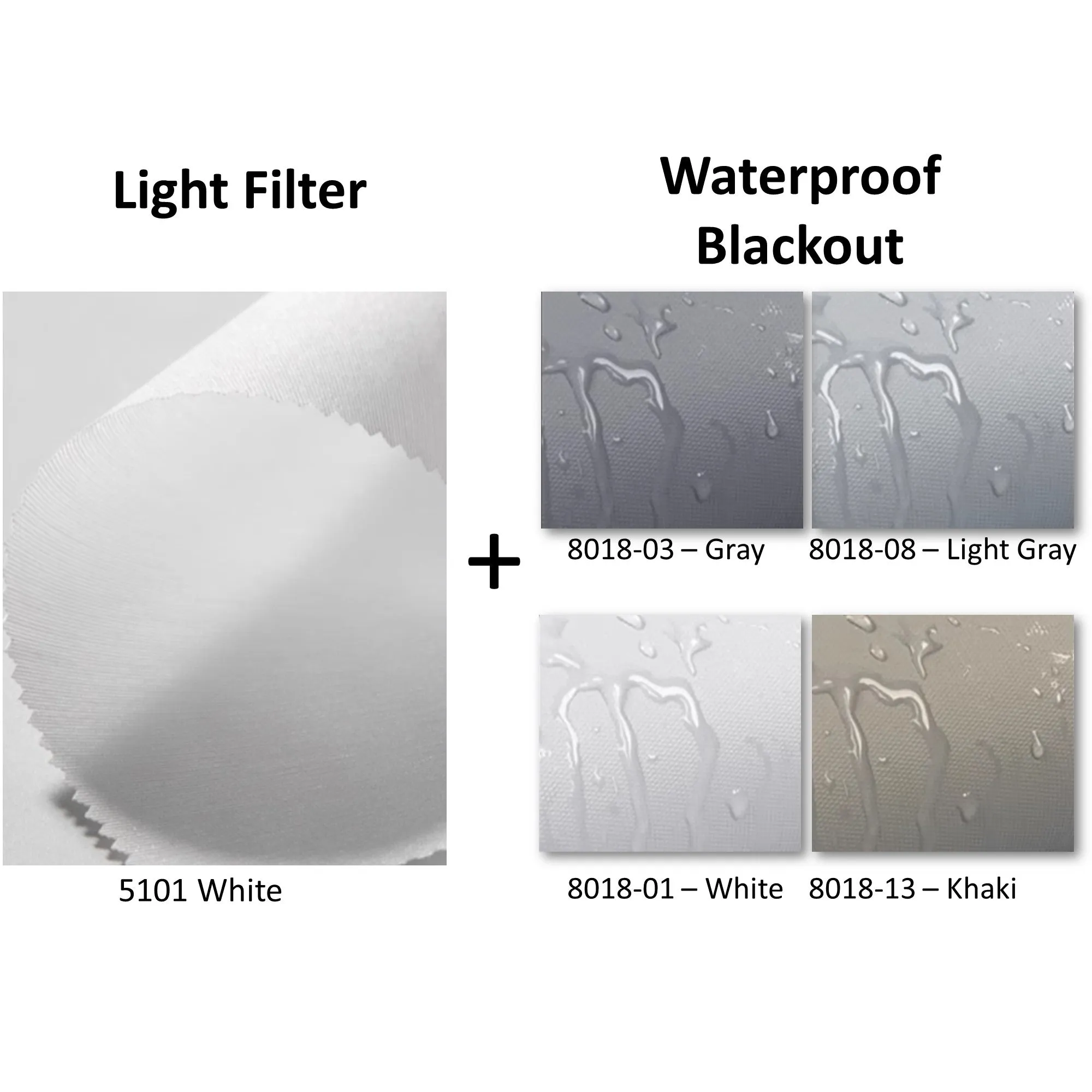 Dual Light Filter and Blackout 2 in 1 Waterproof Window Roller Shade